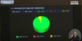 <속보>국회 직회부 '한우법'...본회의 통과!