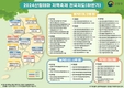 한눈에 보는 '산림테마 지역축제' 전국지도 발표