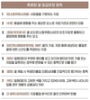 축산물품질평가원, 2년 연속 벌꿀 국제 분석 역량평가 인증...국제적 공신력 유지