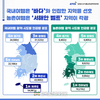 국내여행 증가추세...농촌관광 트렌드 발굴
