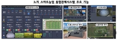 디지털육종 '노지스마트팜' 콩 증산효과 확인!...