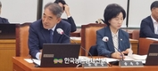 농협·수협, 부실우려 조합에 최근 5년간 497억원 지원자금 지적