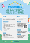 ’25년 임업‧산림복지 복합경영사업 경영체 모집