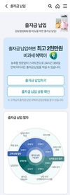 상호금융 