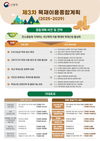 산림청, 목재시장 자급률 27%까지 확대키로