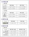가락시장, 설 연휴 휴장일...1월 28일 아침까지 경매