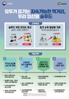 산림청 