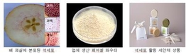 농촌진흥청, 국유특허권 기술이전 업체 사업화 촉진 지원