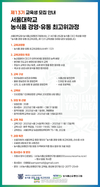 농식품신유통연구원, 농식품 경영·유통 최고위과정 모집 중