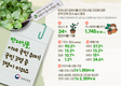 '반려식물' 시장규모 2조 원...
