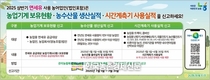 농기계 보유현황·농수산물 생산 및 시간계측기 사용실적 신고 받는다