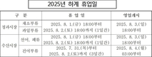 구리도매시장, 휴가철 휴장... 8월 1일부터 2일까지