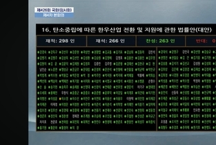 <속보>'한우법' 국회 본회의 통과!