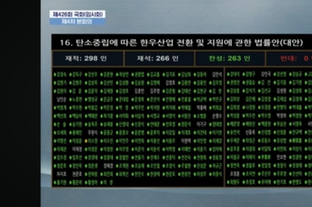 <속보>'한우법' 국회 본회의 통과!