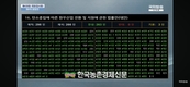 전국한우협회, 국회 ‘한우법 통과’ 뜨겁게 환영!