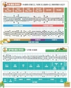 국립식량과학원, ‘궁금한 식량작물’ 전시포에서 확인해 보세요!