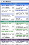 728조 원 '슈퍼 예산'... 어떻게 짜여졌나?