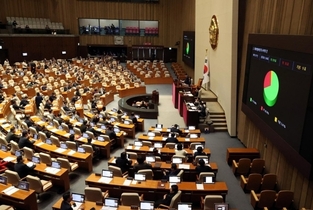 국회입법조사처, 2025 국정감사 핫 정책 이슈?... 베스트4 발표