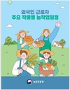 외국인 계절근로자도 알게 쉽게... 농작업 일정 다국어 안내